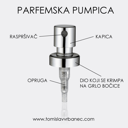 pumpica za parfem by Tomislav Vrbanec